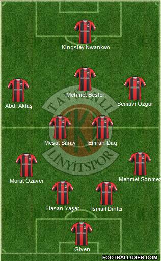 Tavsanli Linyitspor Formation 2011