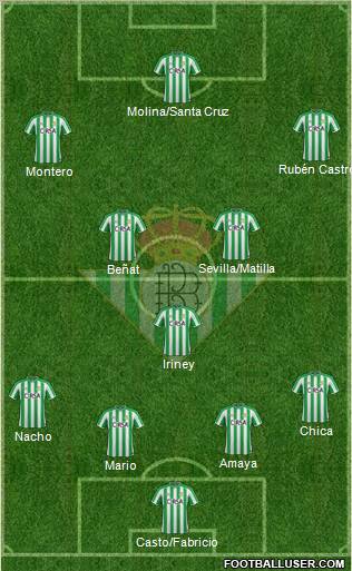 Real Betis B., S.A.D. Formation 2011