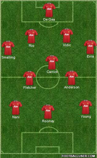 Manchester United Formation 2011