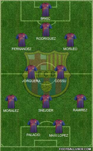 F.C. Barcelona Formation 2011
