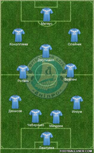 Dnipro Dnipropetrovsk Formation 2011