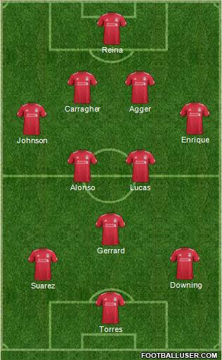 Liverpool Formation 2011