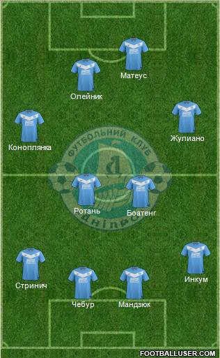 Dnipro Dnipropetrovsk Formation 2011