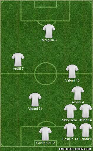 Dream Team 4-5-1 football formation