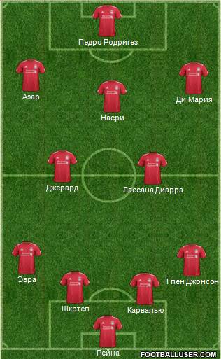 Liverpool Formation 2011