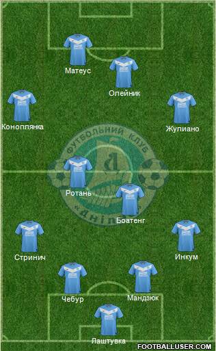 Dnipro Dnipropetrovsk Formation 2011