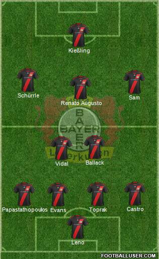 Bayer 04 Leverkusen Formation 2011