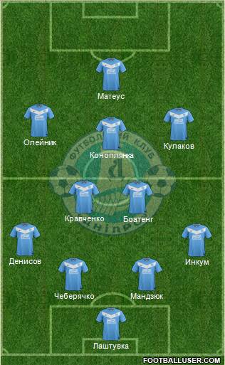 Dnipro Dnipropetrovsk Formation 2011