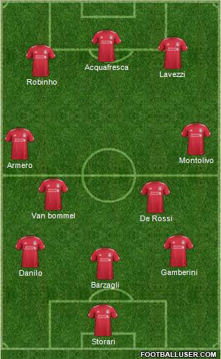 Liverpool Formation 2011