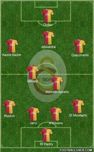 Galatasaray SK Formation 2011