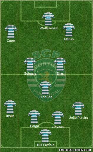 Sporting Clube de Portugal - SAD Formation 2011