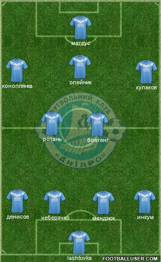 Dnipro Dnipropetrovsk Formation 2011