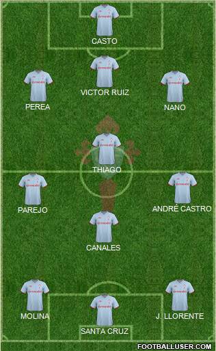 R.C. Celta S.A.D. Formation 2011
