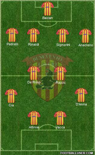 Benevento Formation 2011
