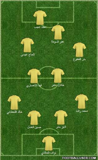 Football Manager Team Formation 2011