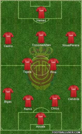 R.C.D. Mallorca S.A.D. Formation 2011