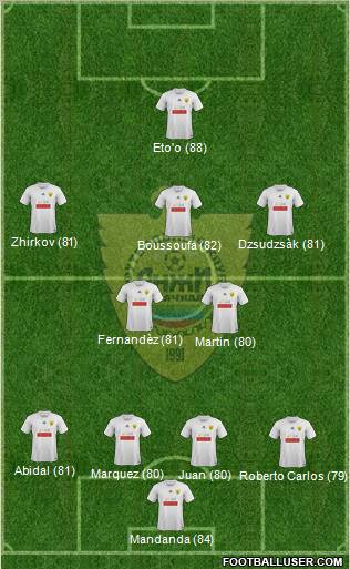 Anzhi Makhachkala Formation 2011