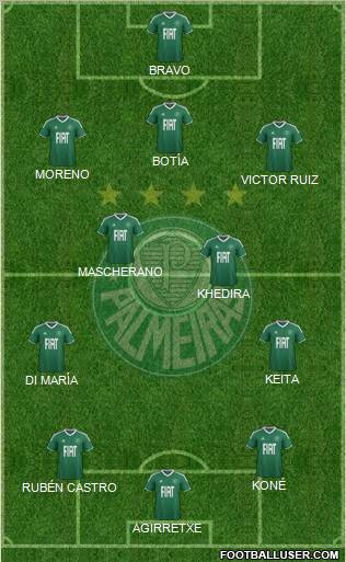 SE Palmeiras Formation 2011