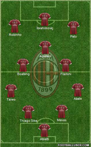 A.C. Milan Formation 2011