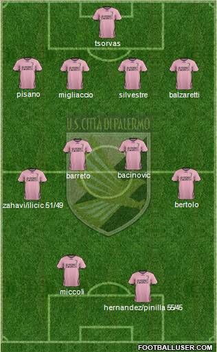 Città di Palermo Formation 2011