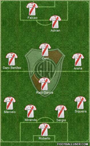 River Plate Formation 2011