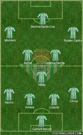 Real Betis B., S.A.D. Formation 2011