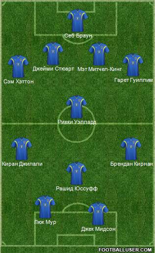 AFC Wimbledon Formation 2011