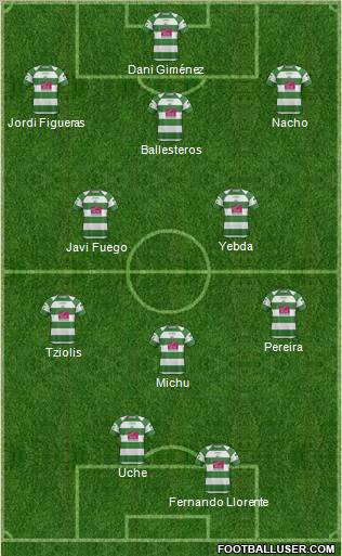 The New Saints Formation 2011