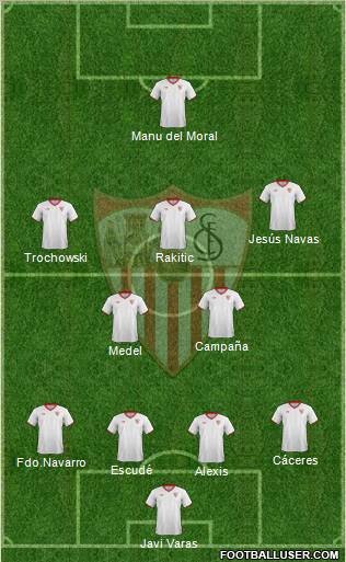 Sevilla F.C., S.A.D. Formation 2011