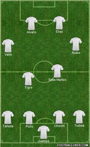 Football Manager Team Formation 2011