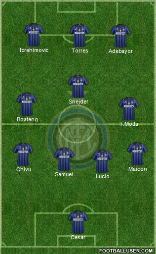 F.C. Internazionale Formation 2011