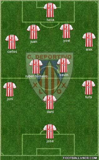 C.D. Lugo 4-2-3-1 football formation