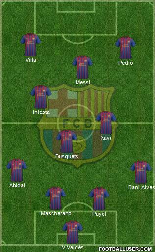 F.C. Barcelona Formation 2011