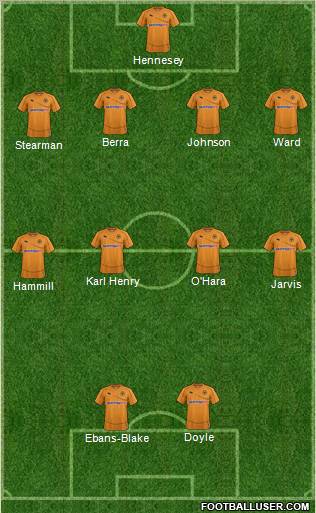 Wolverhampton Wanderers Formation 2011