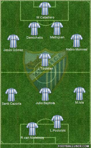 Málaga C.F., S.A.D. Formation 2011