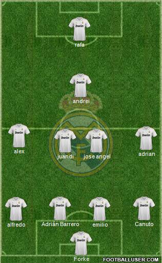 Real Madrid C.F. Formation 2011