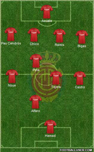 R.C.D. Mallorca S.A.D. Formation 2011