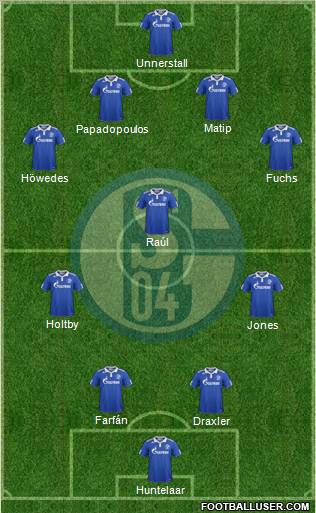 FC Schalke 04 Formation 2011