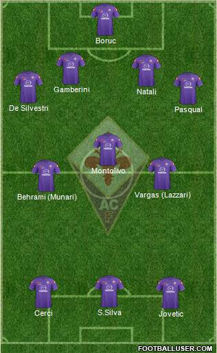Fiorentina Formation 2011