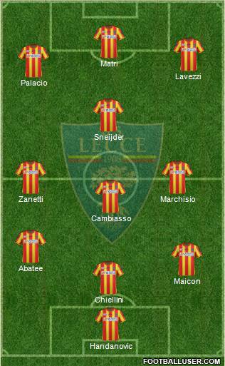 Lecce Formation 2011