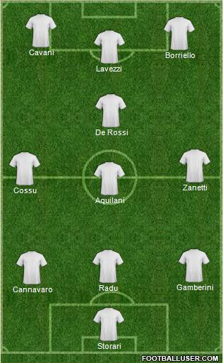 Championship Manager Team Formation 2011