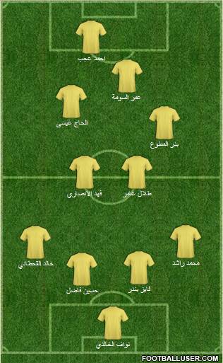 Football Manager Team Formation 2011