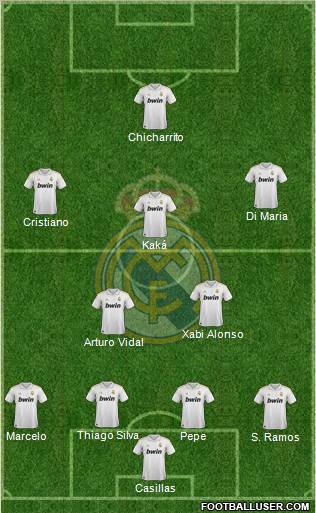 Real Madrid C.F. Formation 2011