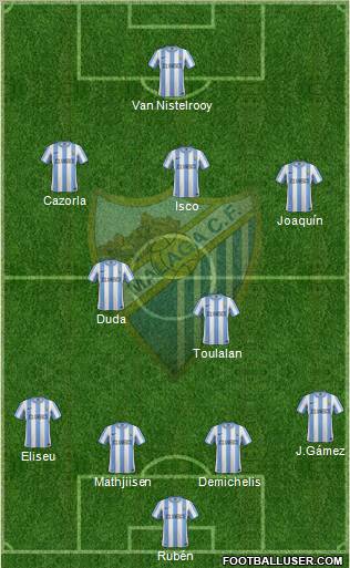 Málaga C.F., S.A.D. Formation 2011