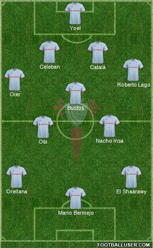 R.C. Celta S.A.D. Formation 2011
