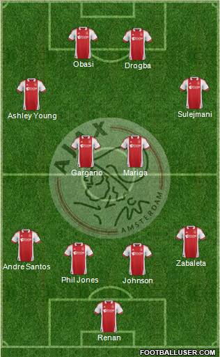 AFC Ajax Formation 2011