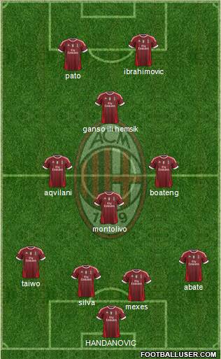 A.C. Milan Formation 2011