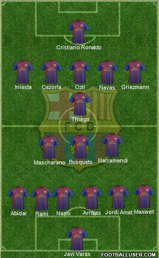 F.C. Barcelona Formation 2011