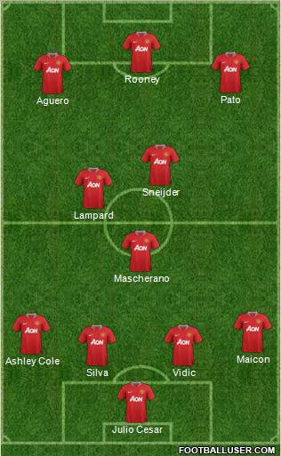 Manchester United Formation 2011