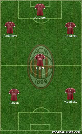 A.C. Milan Formation 2011